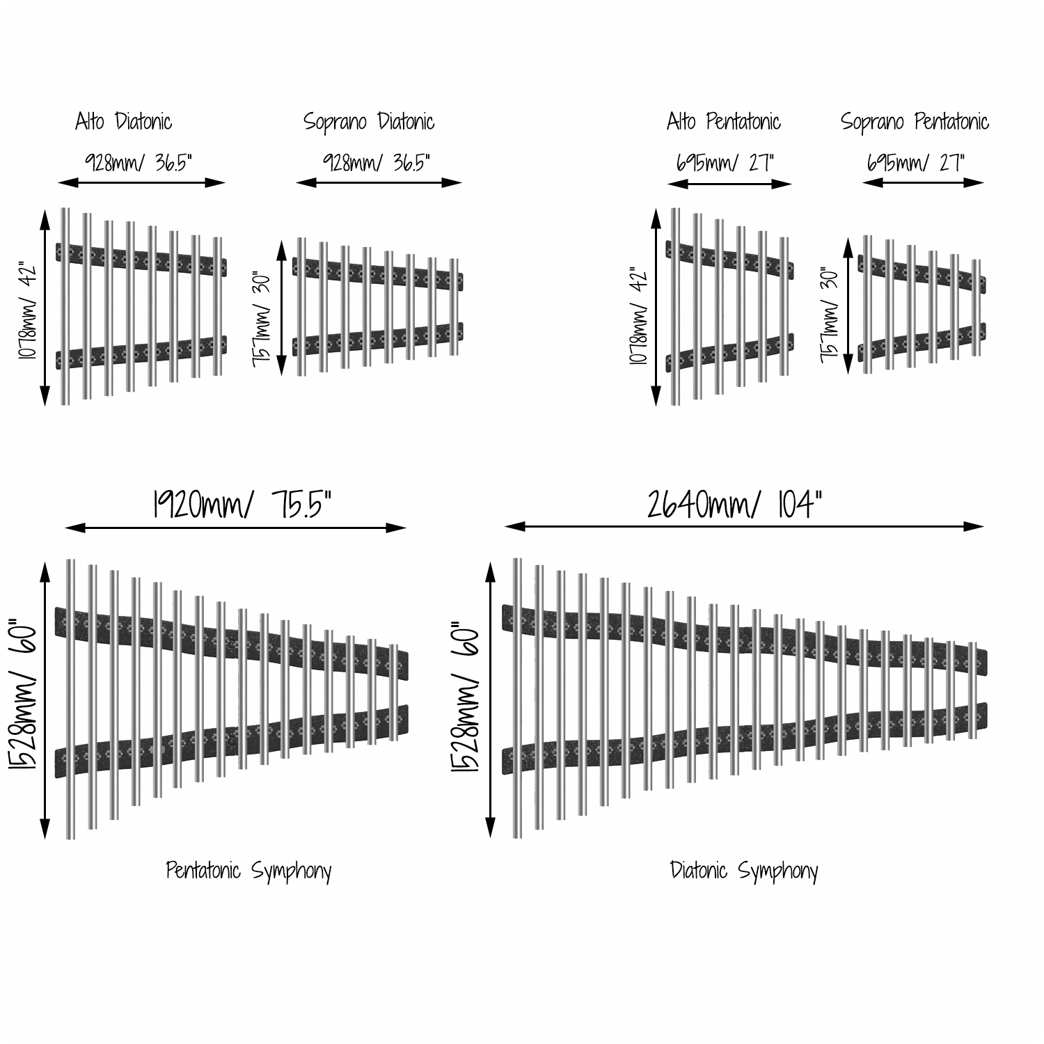 Diatonische Symphonie Freiklang