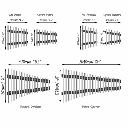 Diatonische Symphonie Freiklang